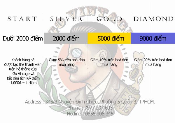 TẠI SAO BẠN NÊN TRỞ THÀNH MEMBEB CỦA GO VINTAGE